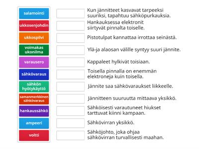 Fysiikka 6 lk. Varaus ja jännite