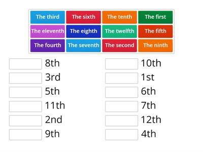 Ordinal Numbers