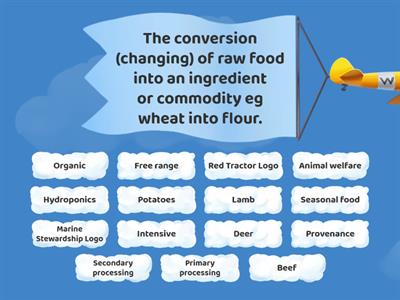 Food Provenance Key Words