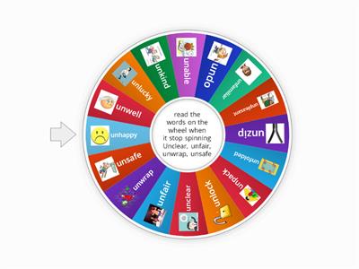 prefixes un review