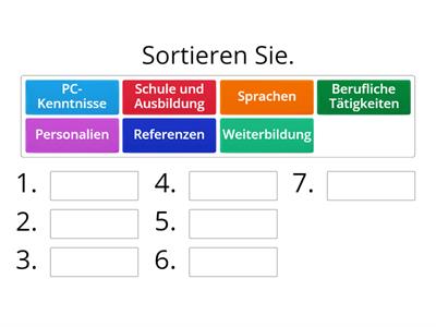 Lebenslauf Aufbau