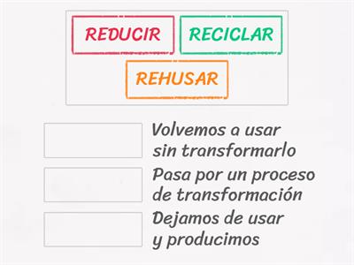 3R DE LA SOSTENIBILIDAD 