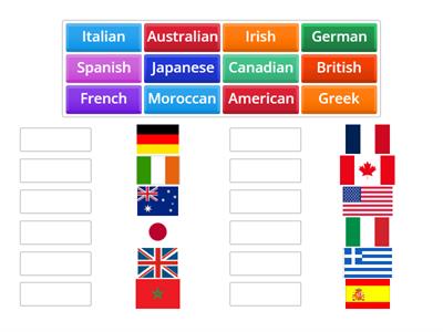 Nationalities