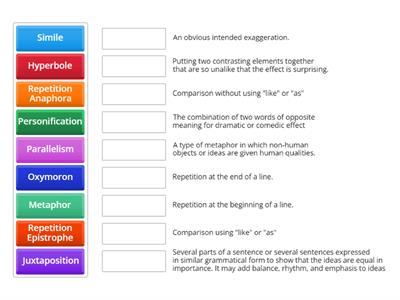 Rhetorical Devices and Appeals