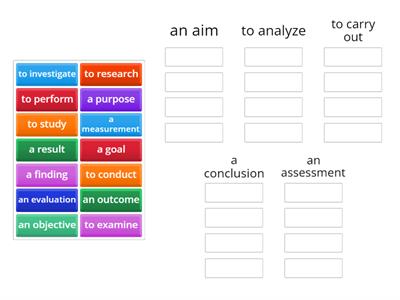 Vocabulary for Science: synonyms