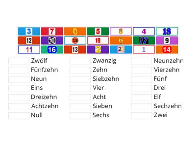 Zahlen 0 bis 20 - Teaching resources