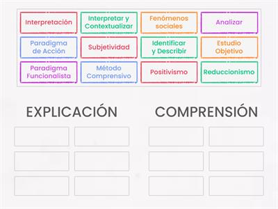 Vinculación de palabras en grupos- Explicación y comprensión.