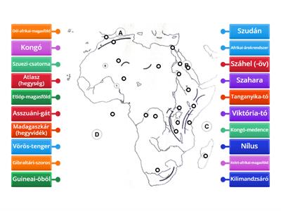 Afrika tájai, vízrajza (közép érettségi követelmény)