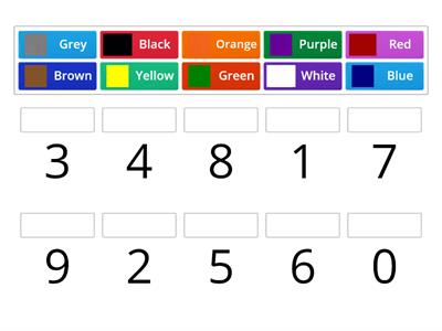 Resistor Color Codes