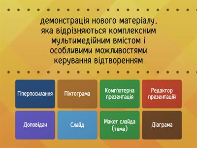 Основні визначення до 1 уроку