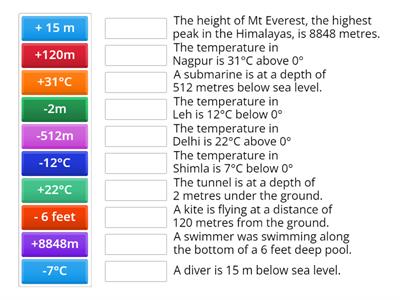 (CLASS 6 - MATHS) Match the given statements with the correct integers form. (class 6 - Maths)