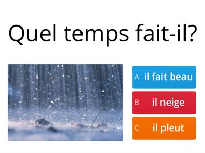 La météo