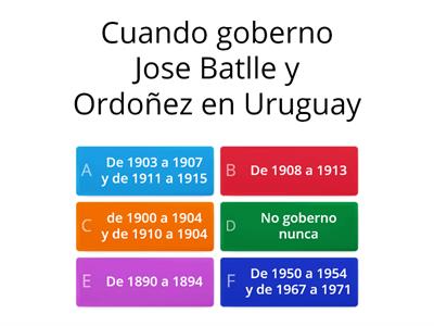 Gobierno de Jose Batlle y Ordoñez