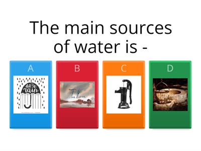  Sources of the water-