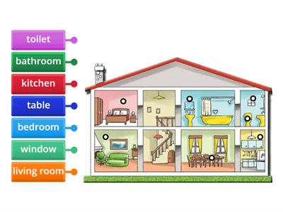 Rooms in a house 