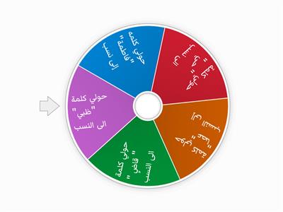 النَّسَب في اللغة العربية