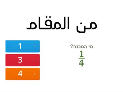 Copy of موضوع الكسور - المعلمة ندى زعبي