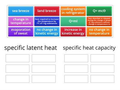 TP3 KSSM F4 FZ 4.3 DIFFERENCES BETWEEN SPECIFIC HEAT CAPACITY AND SPECIFIC LATENT HEAT