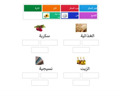 صنفي المحاصيل الزراعية في قارة امريكا الشمالية 