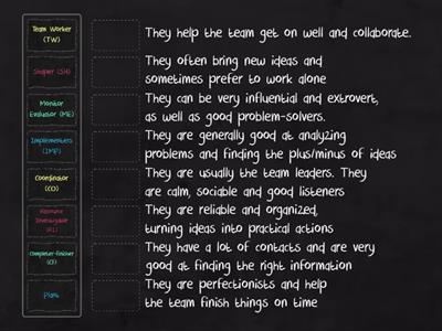 SIMPLIFIED Belbin Roles Revision Warmer