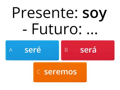 Juego de los verbos (futuro simple)