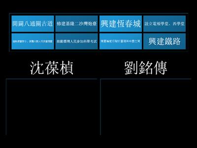 翰林社會5下ch1-2臺灣的現代化建設