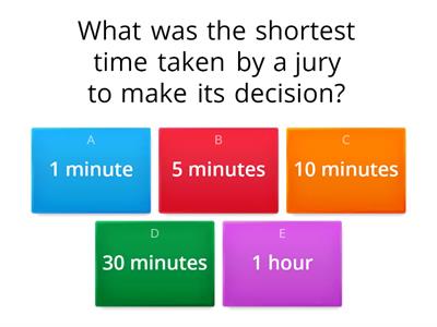 11 Legal Studies Unit 1: Jury Trivia 