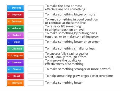 Verbs With Similar Meanings