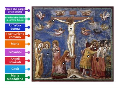 La crocifissione di Gesù (Giotto)