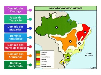 Domínios morfoclimáticos do Brasil.