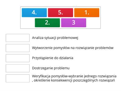 Problemy- etapy rozwiązywania problemów