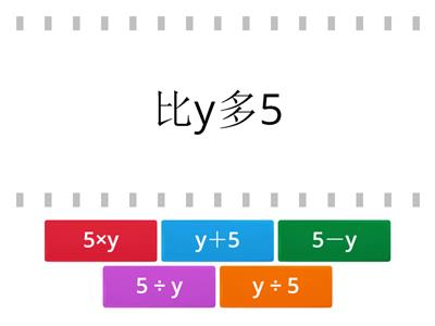 資源班數學-五年級康軒-CH7列式與解題