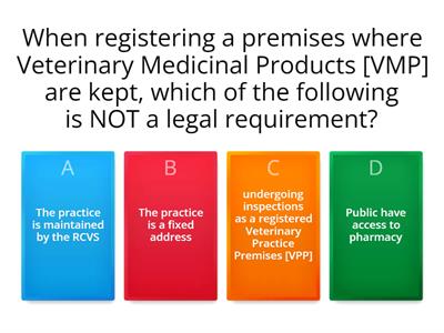 VNSA7- Lesson 1- Recap- Pharmacy Legal Requirements 