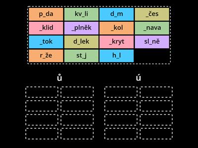 ů/ú