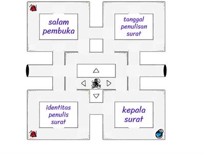 Soal Latihan B. Indonesia Materi Surat