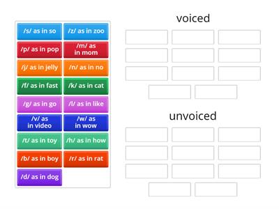 voiced or unvoiced phonemes