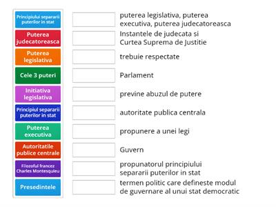 Principiul separarii puterilor in stat