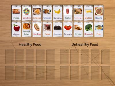 Healthy Food vs Unhealthy Food