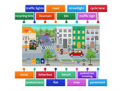 The street diagrama