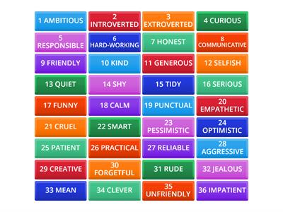 PERSONAL QUALITIES – ENGLISH TO CZECH