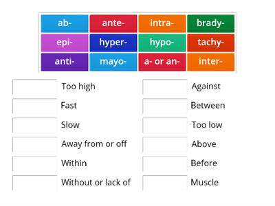 Medical terminology (prefix)