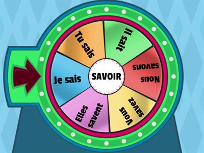 SAVOIR: FAIRE DES PHRASES