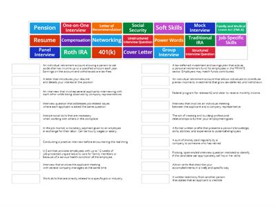 Unit 2: Preparing for Employment & Your Professional Life