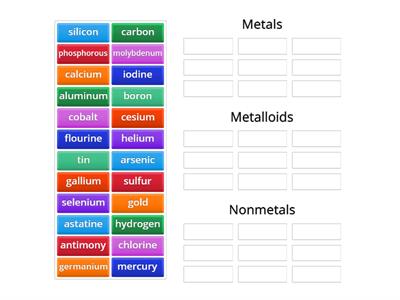 Element Sort