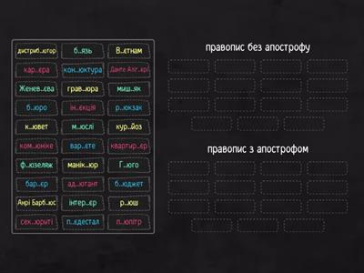 Апостроф у іншомовних словах(старша школа)