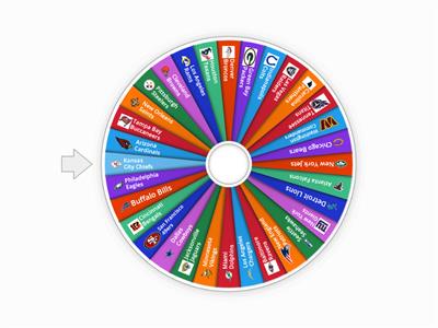 NFL Teams Wheel