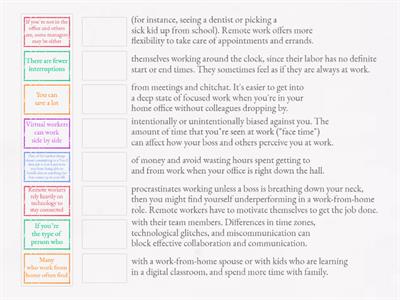 Pros and Cons of Working From Home