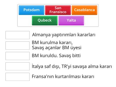 Tarih 2.Dünya Savaşını Bitiren Konferanslar