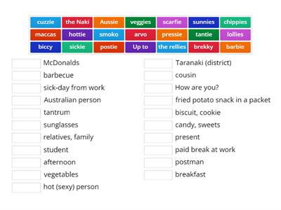 Kiwi Slang  - shortened words v2