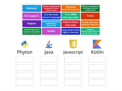 Classify information about programming languages